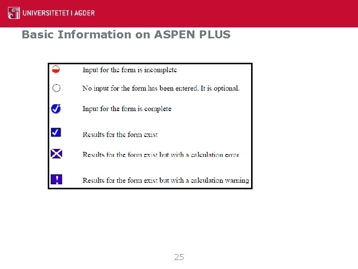 Basic Information on ASPEN PLUS 25 Basic Information on ASPEN PLUS 25