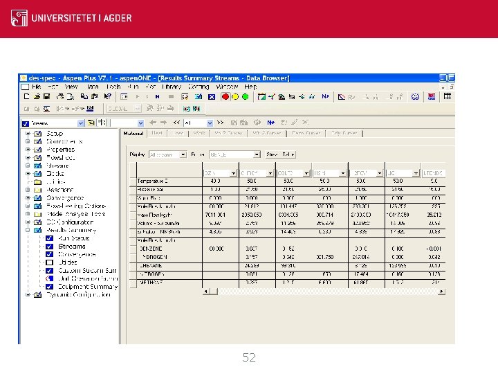 Example of a Stream Table 52 Example of a Stream Table 52