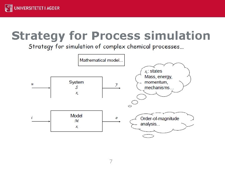 Strategy for Process simulation 7 Strategy for Process simulation 7
