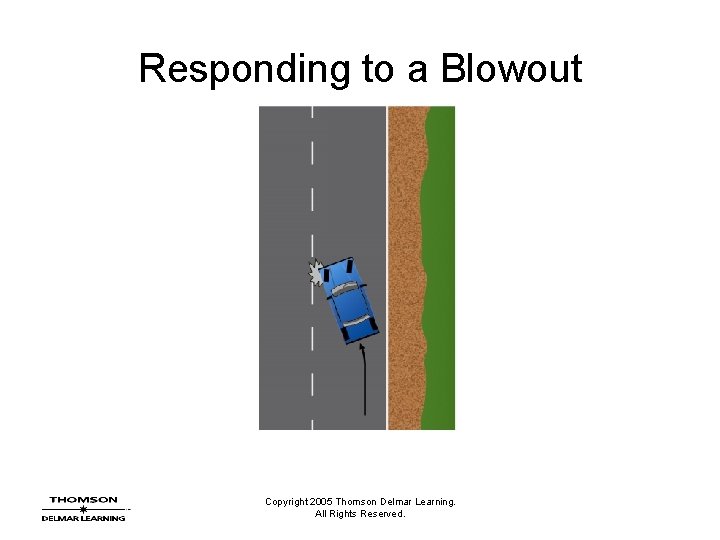Responding to a Blowout Copyright 2005 Thomson Delmar Learning. All Rights Reserved. 