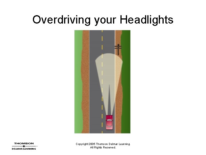 Overdriving your Headlights Copyright 2005 Thomson Delmar Learning. All Rights Reserved. 