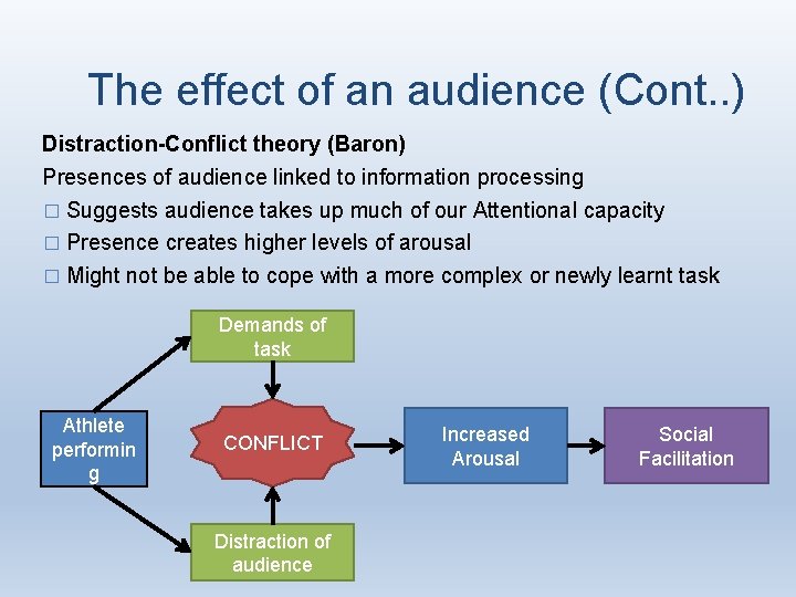 The effect of an audience (Cont. . ) Distraction-Conflict theory (Baron) Presences of audience