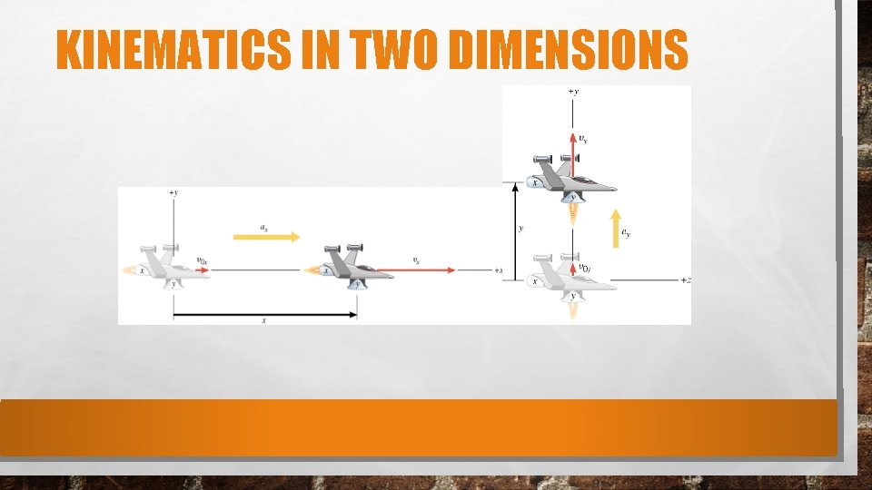 KINEMATICS IN TWO DIMENSIONS 