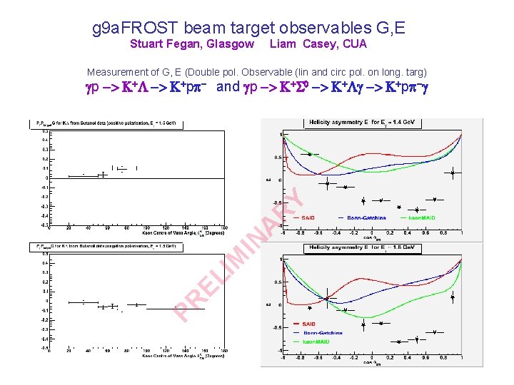 g 9 a. FROST beam target observables G, E Stuart Fegan, Glasgow Liam Casey,