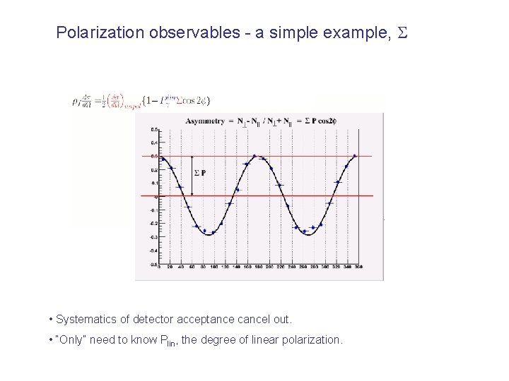 Polarization observables - a simple example, S } • Systematics of detector acceptance cancel