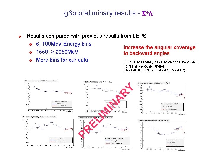 g 8 b preliminary results - +L Results compared with previous results from LEPS