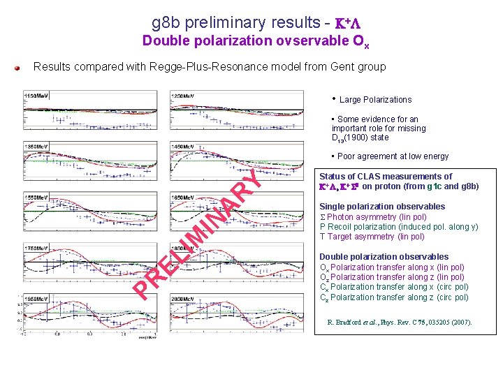 g 8 b preliminary results - +L Double polarization ovservable Ox Results compared with