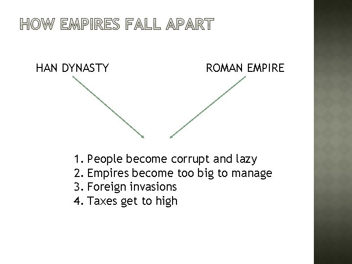 HAN DYNASTY ROMAN EMPIRE 1. People become corrupt and lazy 2. Empires become too