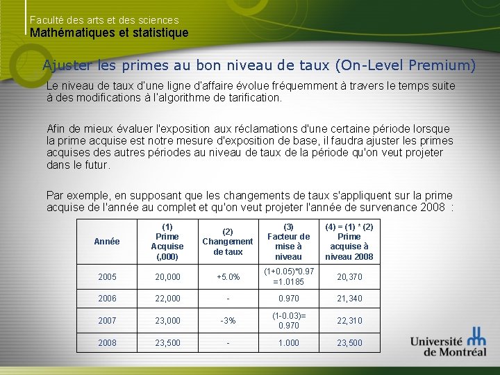 Faculté des arts et des sciences Mathématiques et statistique Ajuster les primes au bon