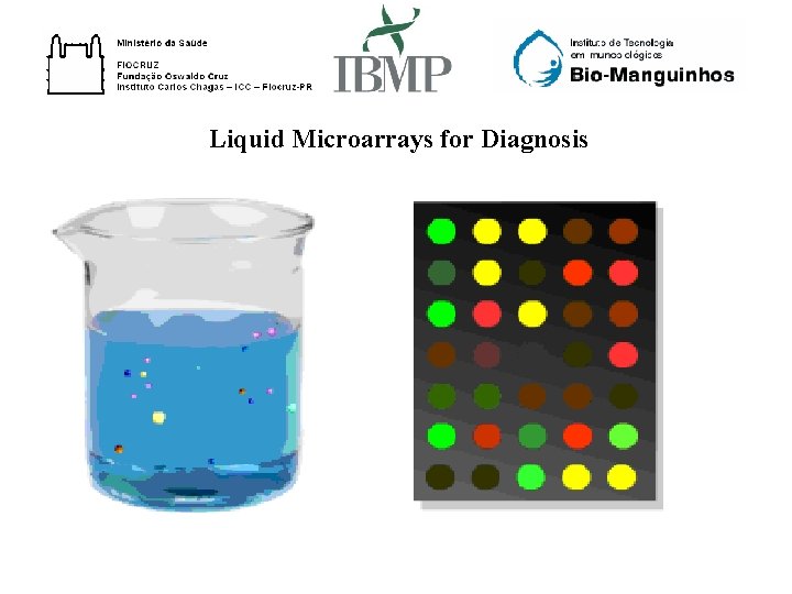 Liquid Microarrays for Diagnosis 