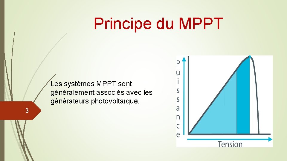 Principe du MPPT Les systèmes MPPT sont généralement associés avec les générateurs photovoltaïque. 3
