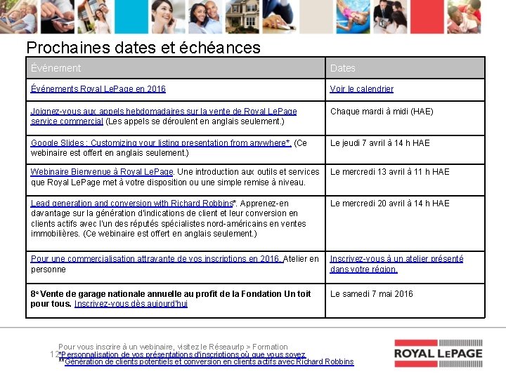 Prochaines dates et échéances Événement Dates Événements Royal Le. Page en 2016 Voir le