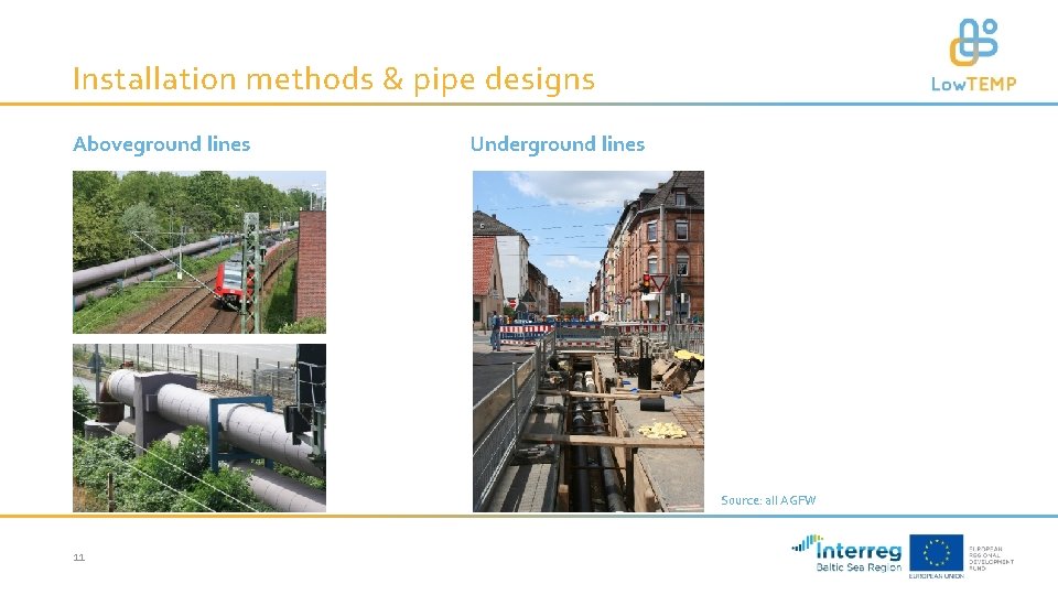 Installation methods & pipe designs Aboveground lines Underground lines Source: all AGFW 11 