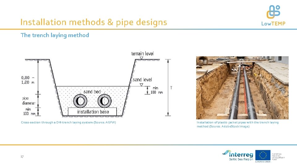 Installation methods & pipe designs The trench laying method Installation of plastic-jacket pipes with