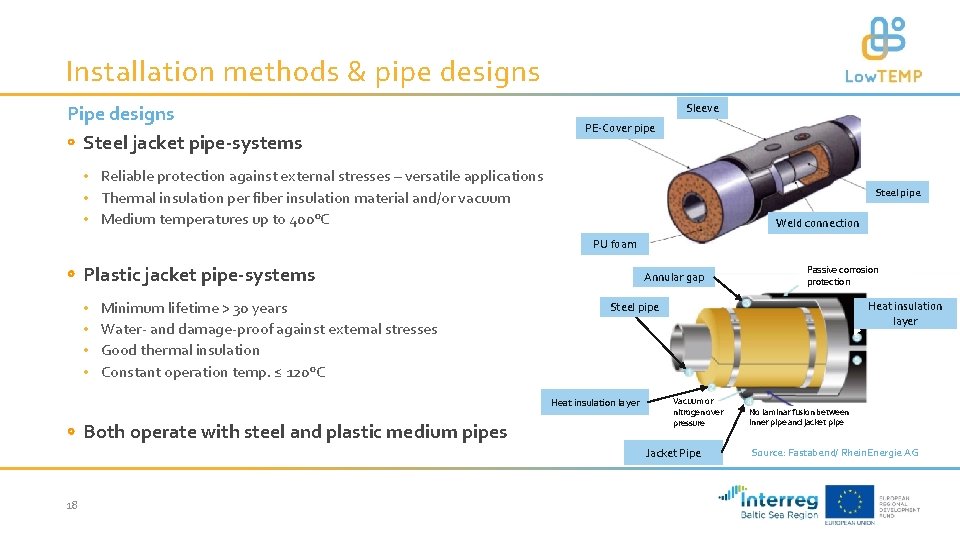 Installation methods & pipe designs Pipe designs Steel jacket pipe-systems Sleeve PE-Cover pipe •