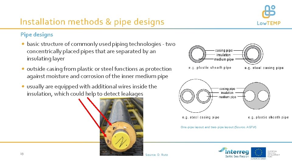 Installation methods & pipe designs Pipe designs basic structure of commonly used piping technologies