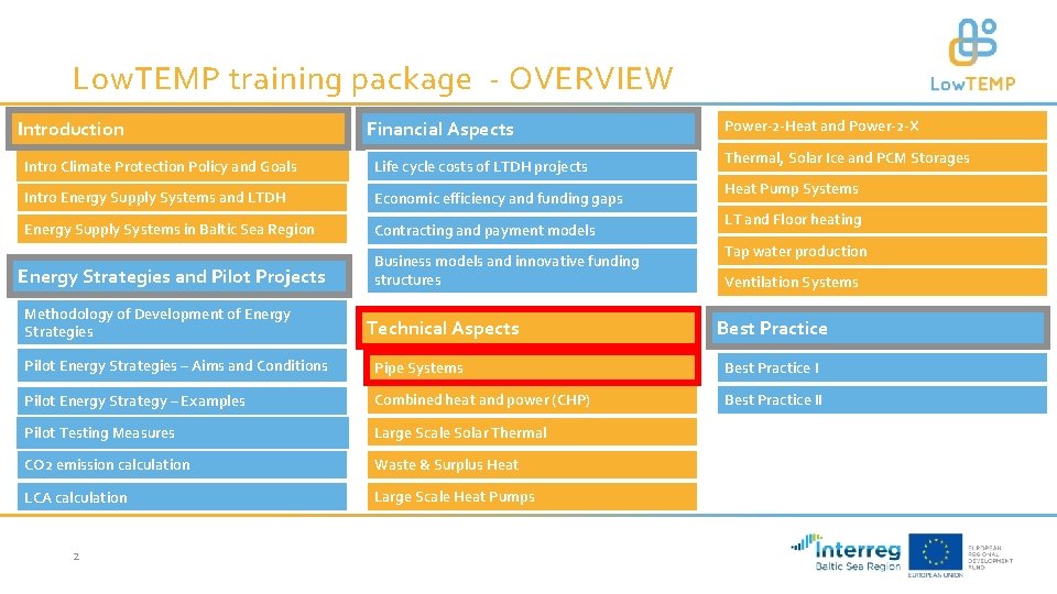 Low. TEMP training package - OVERVIEW Introduction Financial Aspects Intro Climate Protection Policy and