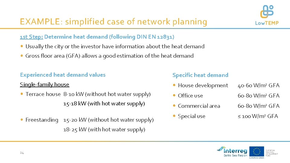 EXAMPLE: simplified case of network planning 1 st Step: Determine heat demand (following DIN