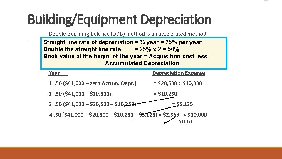 Building/Equipment Depreciation Double-declining-balance (DDB) method is an accelerated method Straight line rate of depreciation