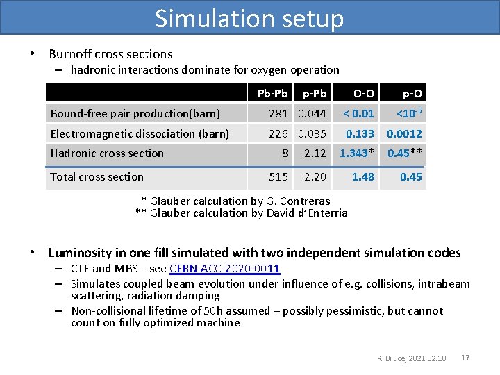 Simulation setup • Burnoff cross sections – hadronic interactions dominate for oxygen operation Pb-Pb