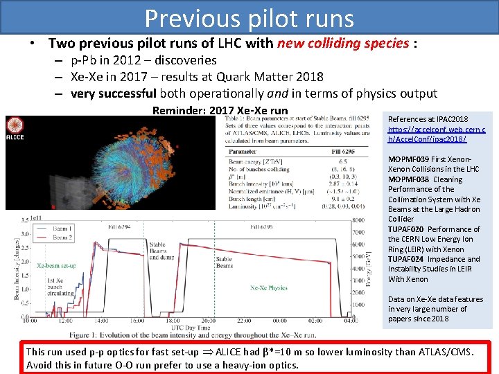 Previous pilot runs • Two previous pilot runs of LHC with new colliding species