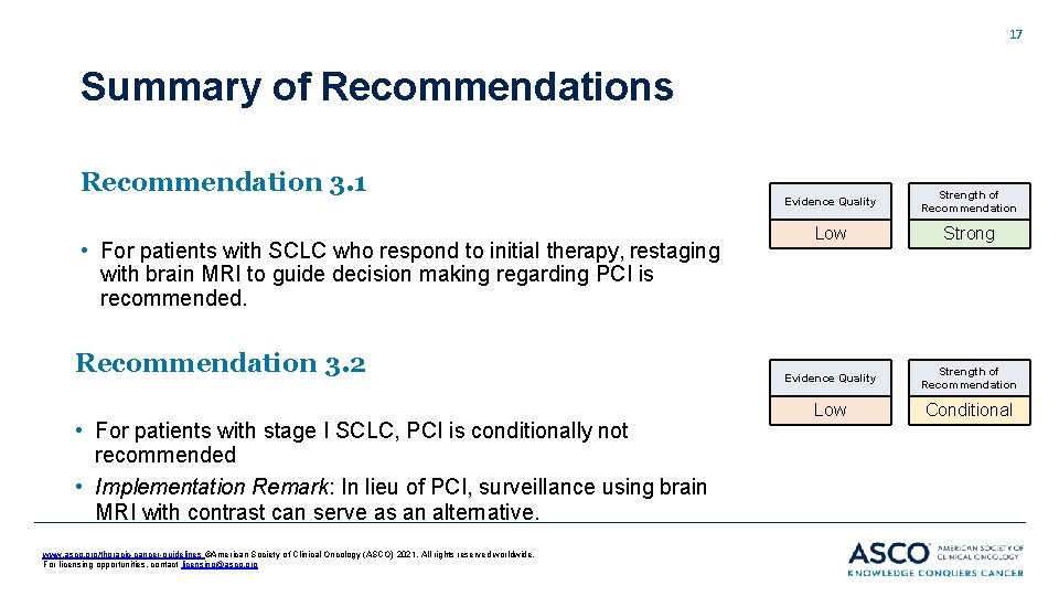 17 Summary of Recommendations Recommendation 3. 1 • For patients with SCLC who respond 17 Summary of Recommendations Recommendation 3. 1 • For patients with SCLC who respond
