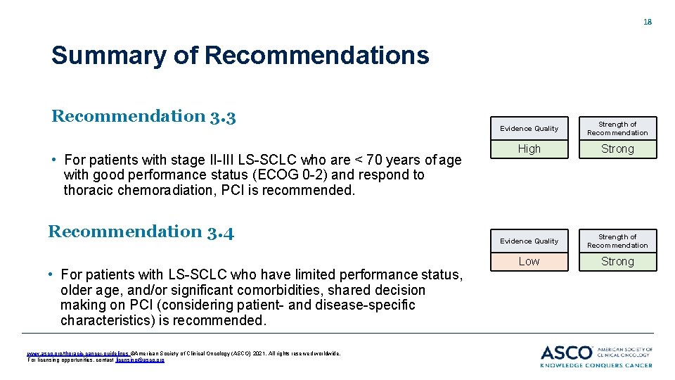 18 Summary of Recommendations Recommendation 3. 3 • For patients with stage II-III LS-SCLC 18 Summary of Recommendations Recommendation 3. 3 • For patients with stage II-III LS-SCLC