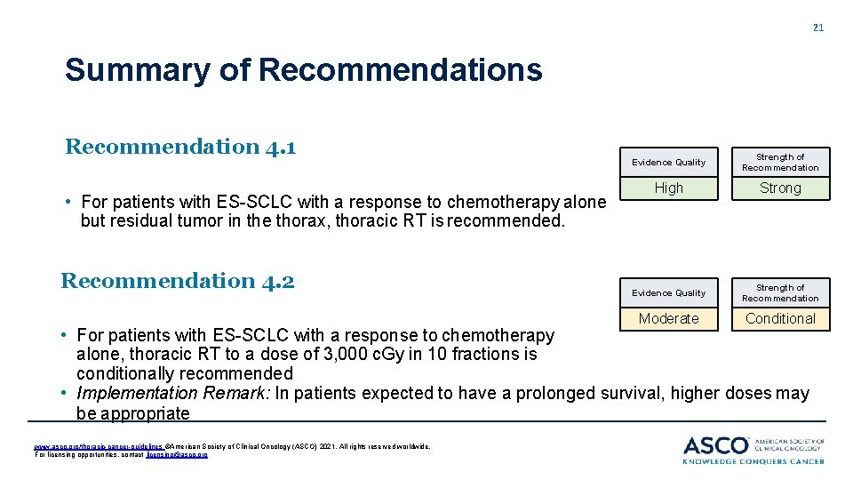 21 Summary of Recommendations Recommendation 4. 1 • For patients with ES-SCLC with a 21 Summary of Recommendations Recommendation 4. 1 • For patients with ES-SCLC with a