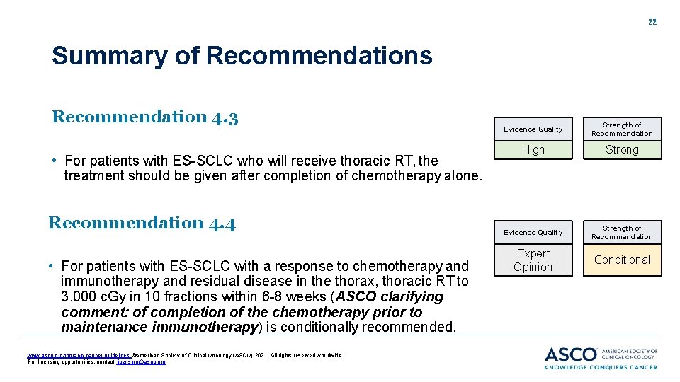 22 Summary of Recommendations Recommendation 4. 3 • For patients with ES-SCLC who will 22 Summary of Recommendations Recommendation 4. 3 • For patients with ES-SCLC who will