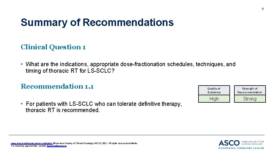 9 Summary of Recommendations Clinical Question 1 • What are the indications, appropriate dose-fractionation 9 Summary of Recommendations Clinical Question 1 • What are the indications, appropriate dose-fractionation