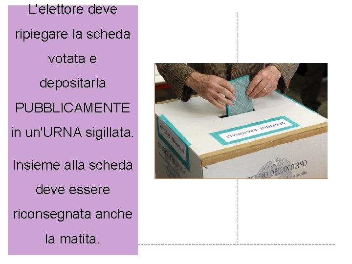 L'elettore deve ripiegare la scheda votata e depositarla PUBBLICAMENTE in un'URNA sigillata. Insieme alla