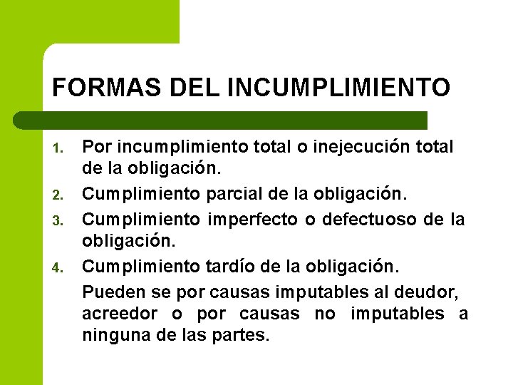 FORMAS DEL INCUMPLIMIENTO 1. 2. 3. 4. Por incumplimiento total o inejecución total de