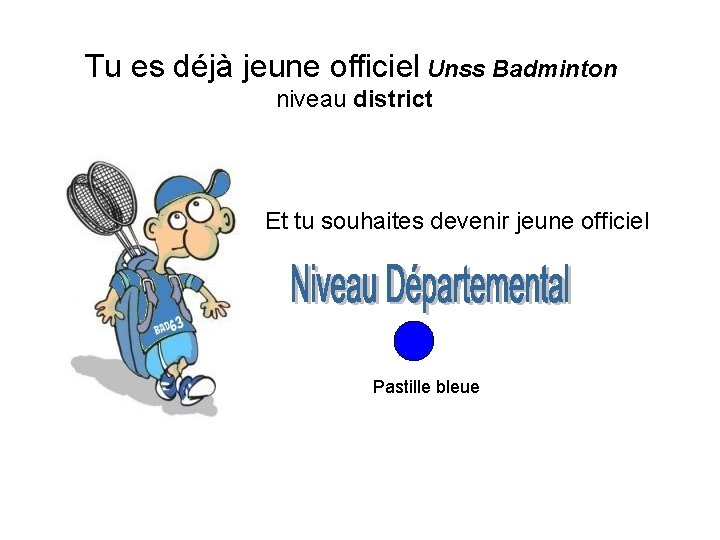 Tu es déjà jeune officiel Unss Badminton niveau district Et tu souhaites devenir jeune