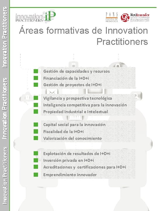 Innovation Practitioners Áreas formativas de Innovation Practitioners Gestión de capacidades y recursos Financiación de