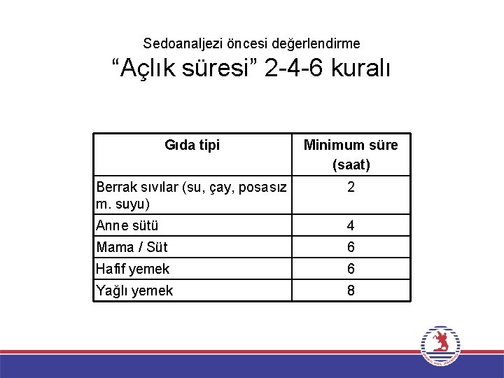 Sedoanaljezi öncesi değerlendirme “Açlık süresi” 2 -4 -6 kuralı Gıda tipi Minimum süre (saat)