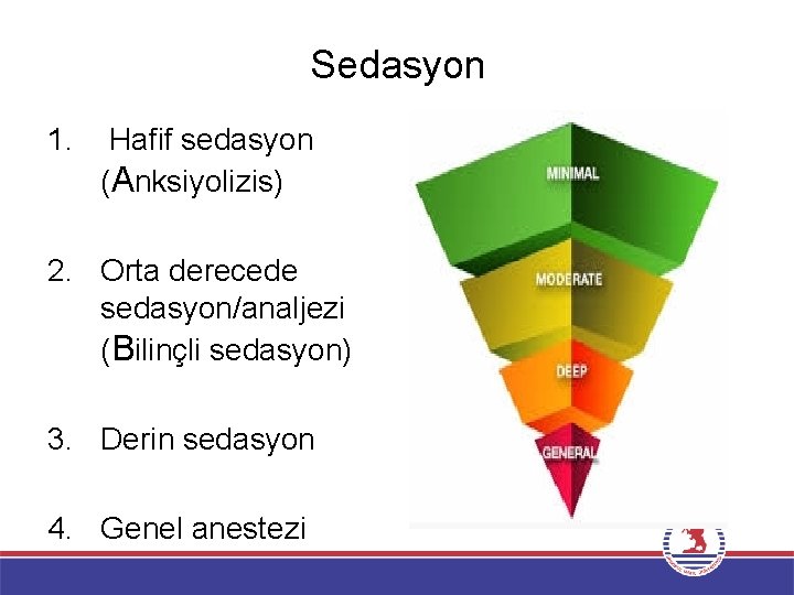 Sedasyon 1. Hafif sedasyon (Anksiyolizis) 2. Orta derecede sedasyon/analjezi (Bilinçli sedasyon) 3. Derin sedasyon