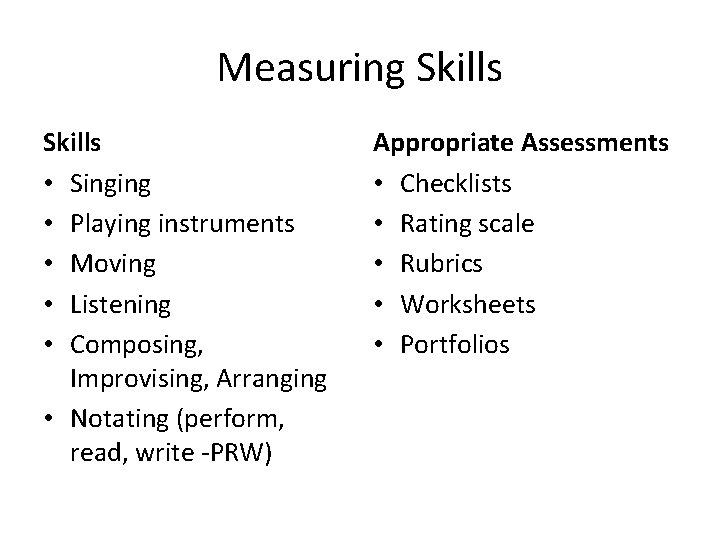 Measuring Skills • Singing • Playing instruments • Moving • Listening • Composing, Improvising, Measuring Skills • Singing • Playing instruments • Moving • Listening • Composing, Improvising,