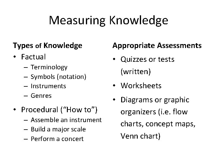 Measuring Knowledge Types of Knowledge • Factual – – Terminology Symbols (notation) Instruments Genres Measuring Knowledge Types of Knowledge • Factual – – Terminology Symbols (notation) Instruments Genres