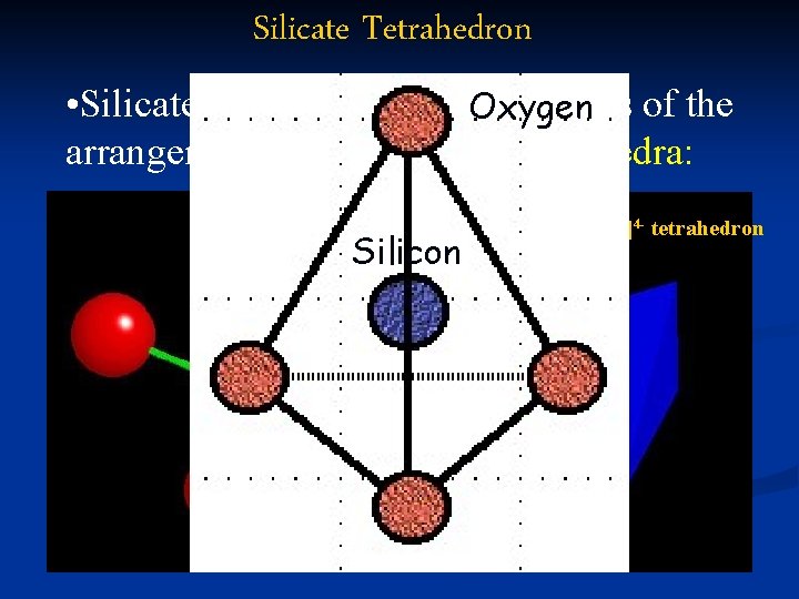Silicate Tetrahedron • Silicates are classified on. Oxygen the basis of the arrangement of