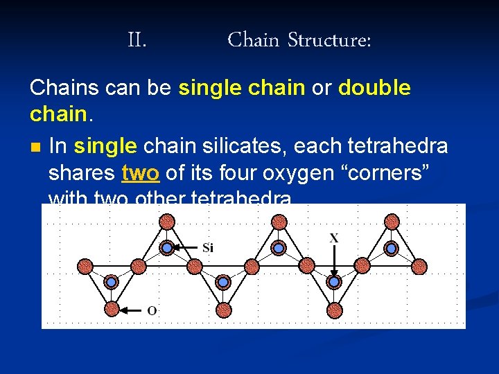 II. Chain Structure: Chains can be single chain or double chain. n In single