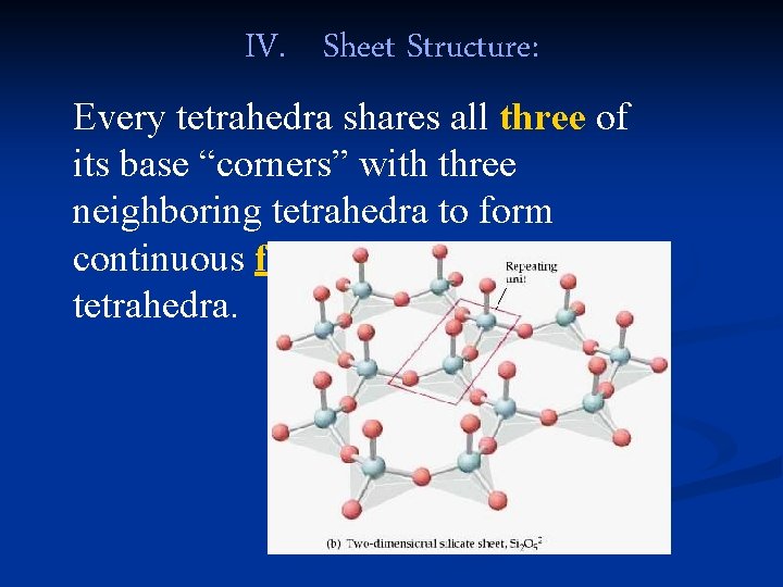 IV. Sheet Structure: Every tetrahedra shares all three of its base “corners” with three