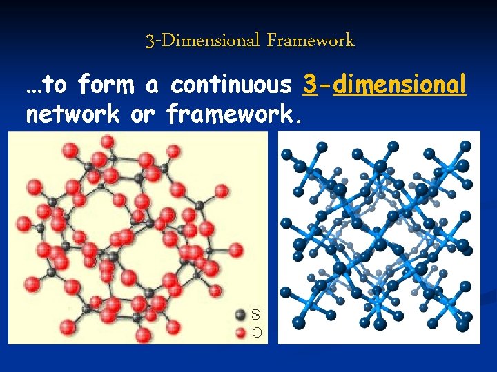 3 -Dimensional Framework …to form a continuous 3 -dimensional network or framework. 
