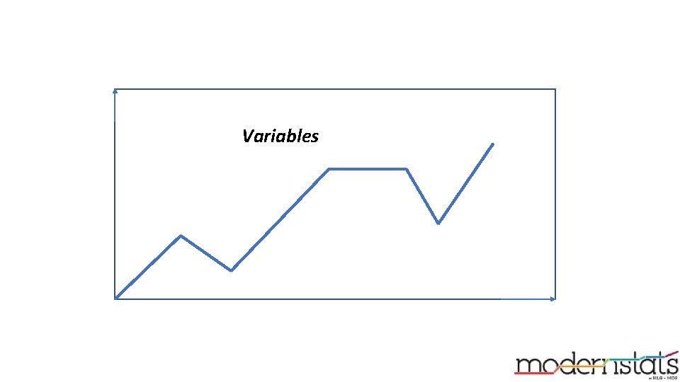 Variables 