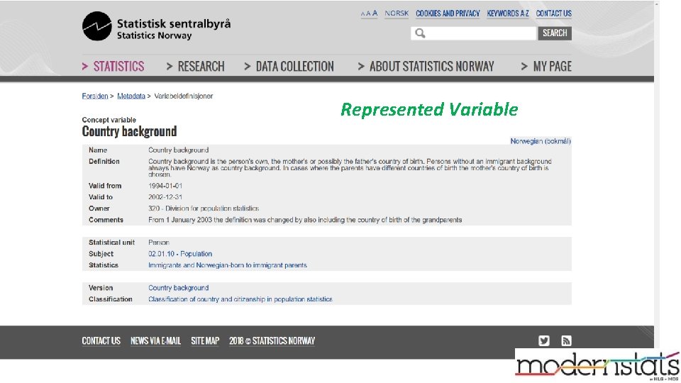 Represented Variable 