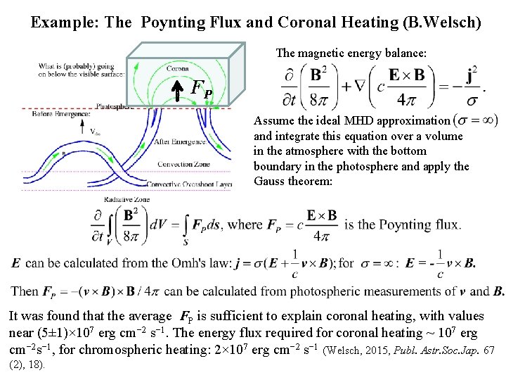 Example: The Poynting Flux and Coronal Heating (B. Welsch) The magnetic energy balance: FP