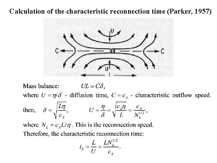 Calculation of the characteristic reconnection time (Parker, 1957) 