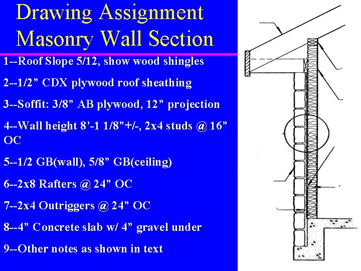 Drawing Assignment Masonry Wall Section 1 --Roof Slope 5/12, show wood shingles 2 --1/2”