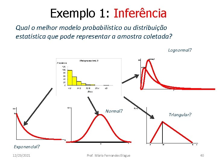 Exemplo 1: Inferência Qual o melhor modelo probabilístico ou distribuição estatística que pode representar