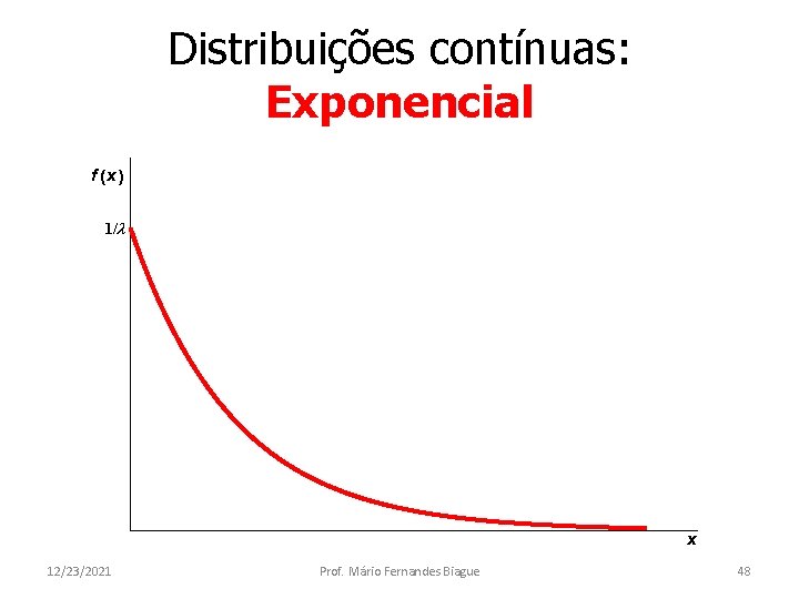 Distribuições contínuas: Exponencial f (x ) 1/λ x 12/23/2021 Prof. Mário Fernandes Biague 48