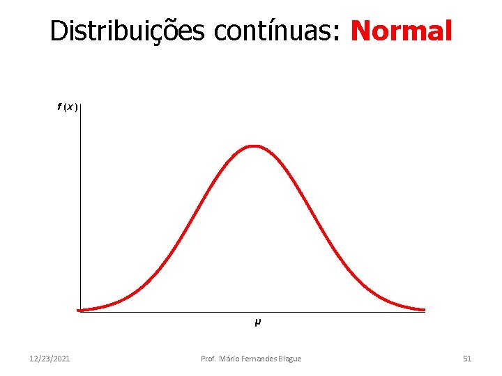 Distribuições contínuas: Normal f (x ) µ 12/23/2021 Prof. Mário Fernandes Biague 51 